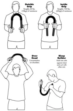 Core Prodigy Python Power Twister -Quality Fitness Equipment Store 2d405b367158e3f12d7c1e31a96b3af3 5d0a755b3d898 600x908 1