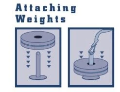 WristRipper Wrist Roller -Quality Fitness Equipment Store 3e9e39fed3b8369ed940f52cf300cf88 5d0a75749cced