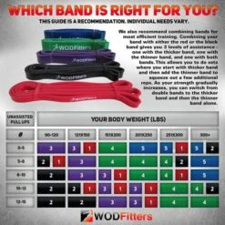 WODFitters Pull Up Assistance Bands 11 WODFitters Pull Up Assistance Bands -Quality Fitness Equipment Store 3f088ebeda03513be71d34d214291986 5d0a754c0e213 600x600 1