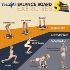 Yes4All Wooden Wobble Balance Board -Quality Fitness Equipment Store 3f53d7190148675e3cd472fc826828c5 5d0a75755cc41 600x600 1