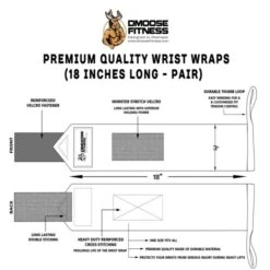 DMOOSE Wrist Wraps -Quality Fitness Equipment Store 46515dcd99ea50dd0671bc6840830404 5d0a757b22cae 600x600 1