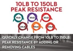 Lifeline Resistance Bands -Quality Fitness Equipment Store 5ec829debe54b19a5f78d9a65b900a39 5d0a754c91d41 600x422 1