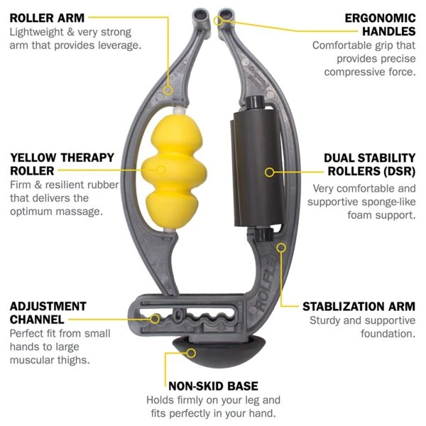 Rolflex Pro Leverage Foam Roller 5 Rolflex Pro Leverage Foam Roller - Image 3