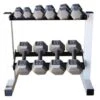 CAP Barbell 150-Pound Dumbbell Set -Quality Fitness Equipment Store cap barbell 150 600x465 1