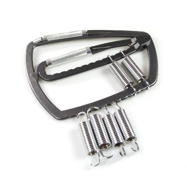 Dometool Super Gripper 3 Dometool Super Gripper