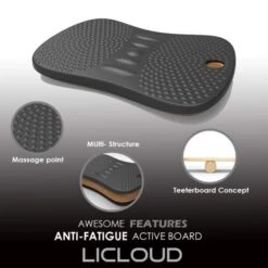 Licloud Balance Board -Quality Fitness Equipment Store d095a94d20dcaf7aa07301948549bede 5d0a75612f31c 600x600 1