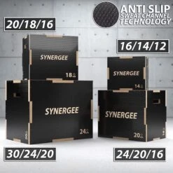 6 Reasons To/Not To Buy Synergee Non-Slip Plyo Box -Quality Fitness Equipment Store synergee plyo box 3